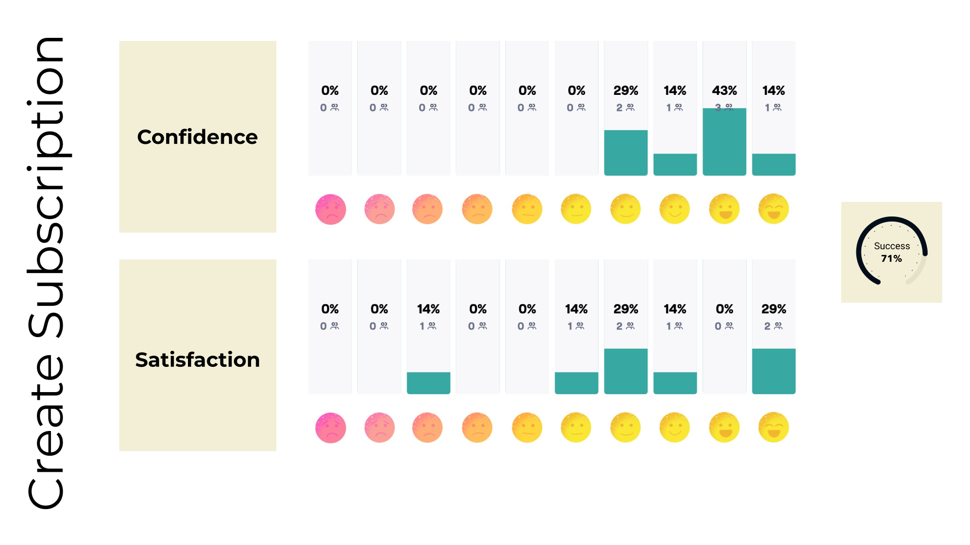 Task 2 - Scores.png