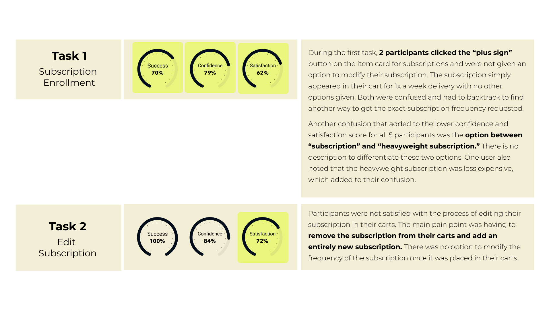 Task Analysis-1.png