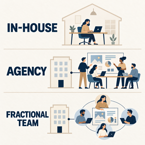 Illustration comparing an in-house marketer, an outside agency team and a fractional strategist with shared specialists.