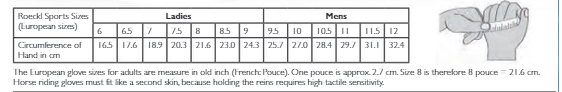 Roeckl Horse riding glove size chart