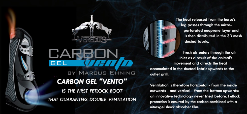 veredus carbon gel vento fetlock boot information