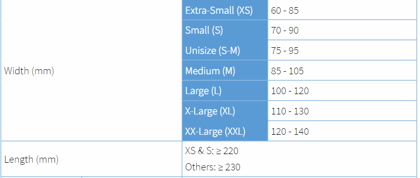 exam gloves sizes