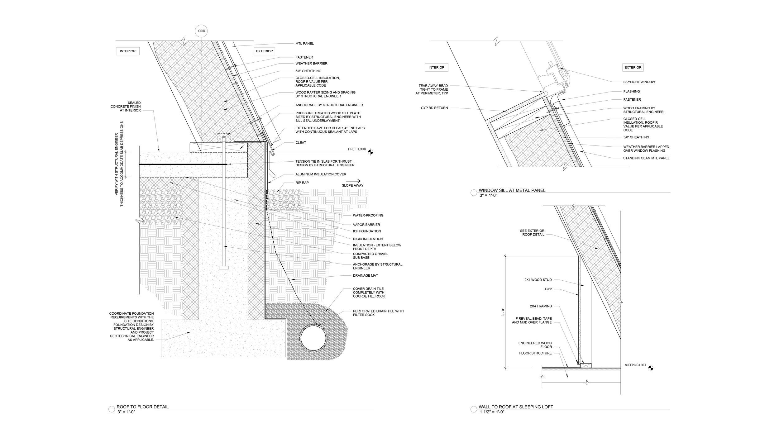 Architectural A-Frame Details