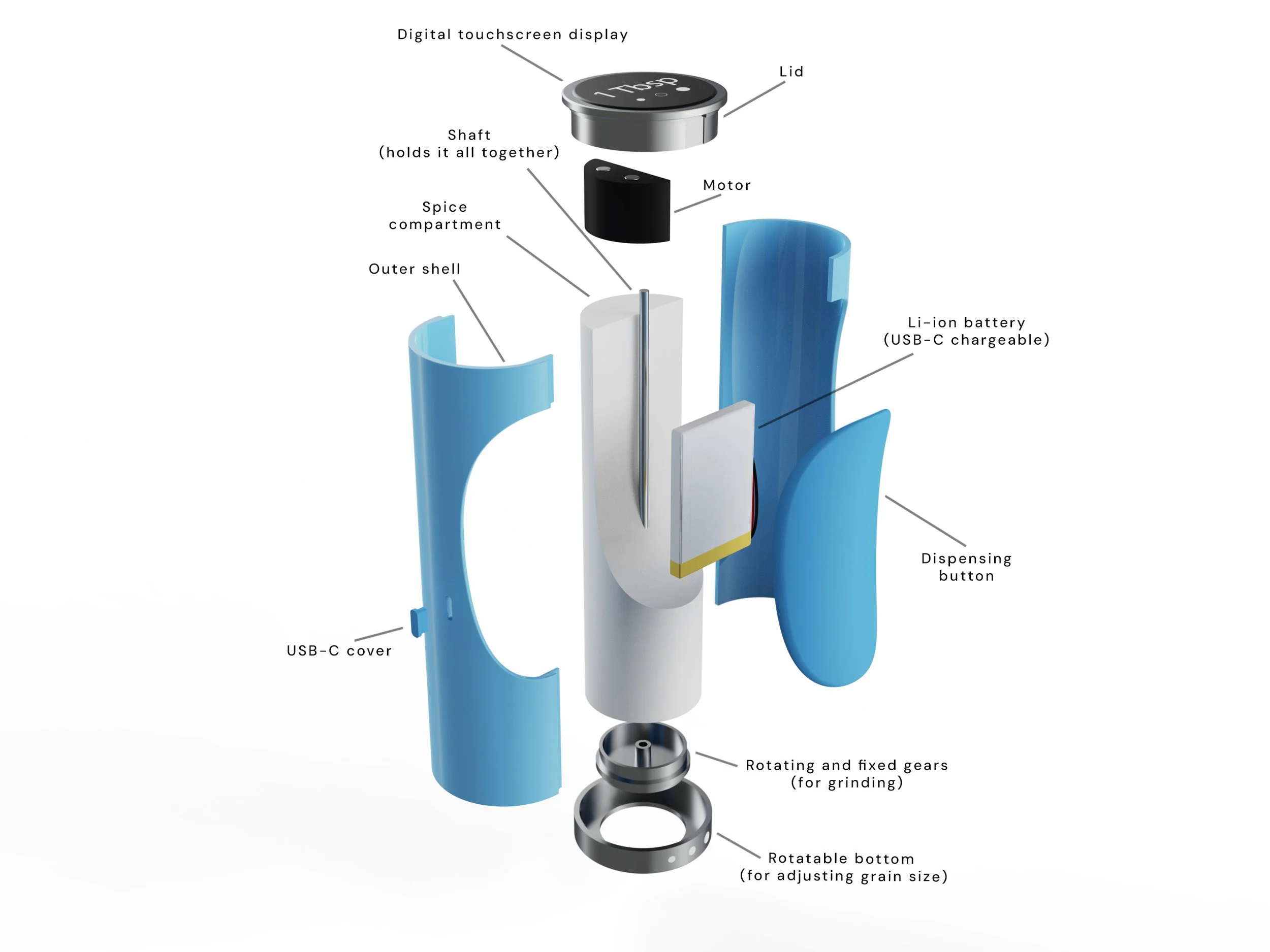 grinder exploded .jpg