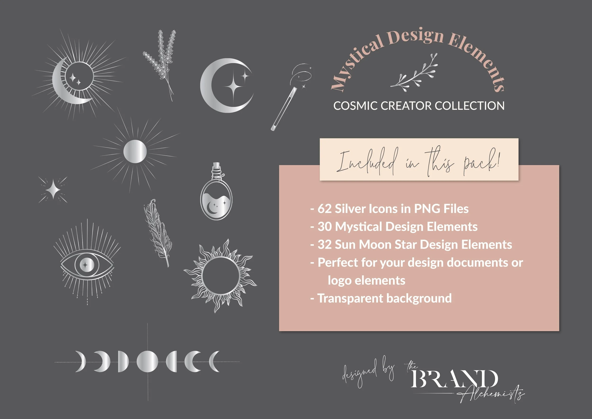 Collage of silver design elements with text outlining pack inclusions