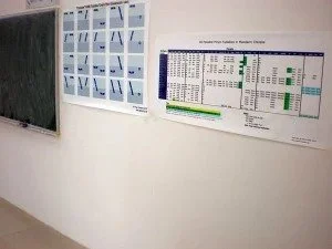 Posters for Teaching Chinese