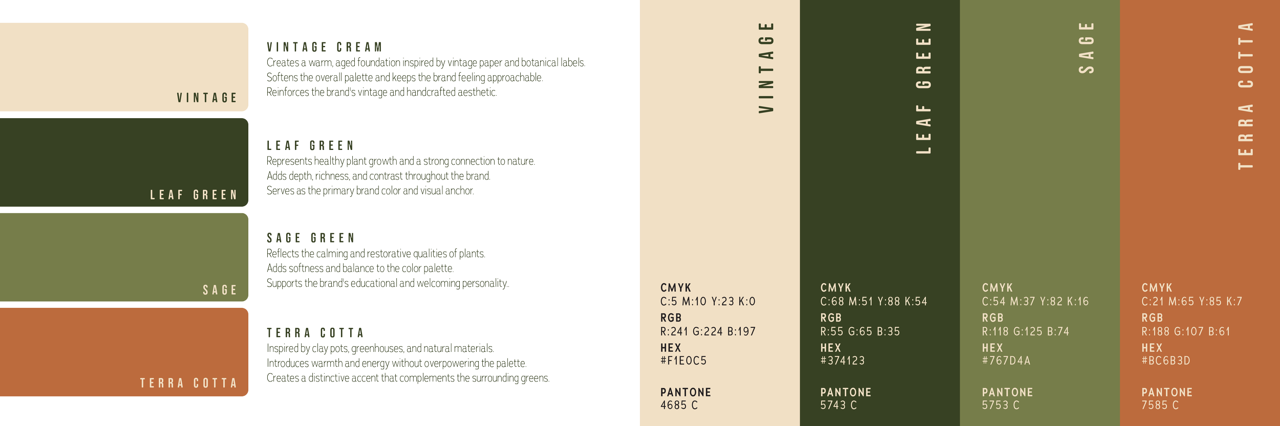 DOUBLE PAGE BRAND BOOK-07.png