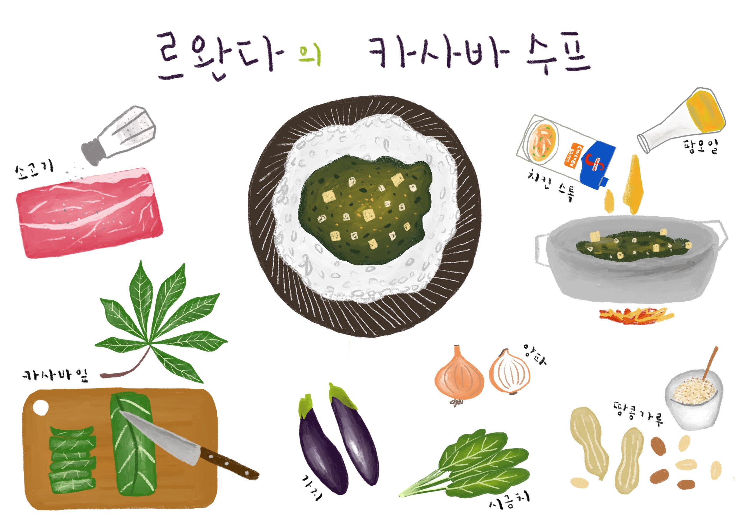 Childfund Korea 초록우산 어린이재단