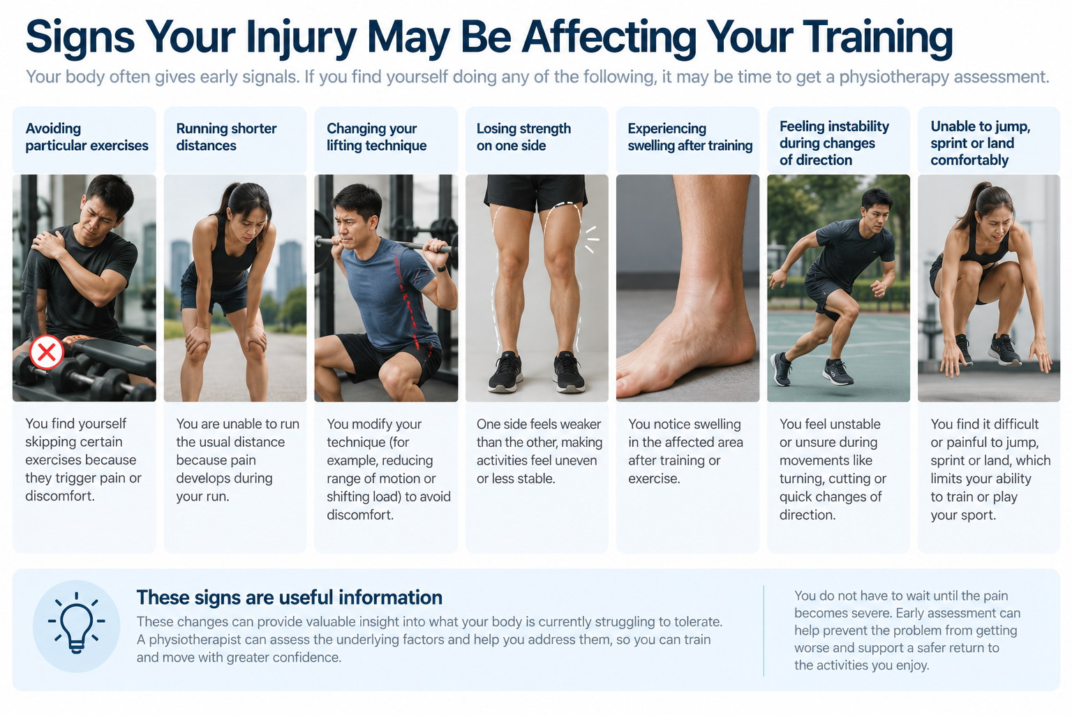 Signs Your Injury is Affecting you training