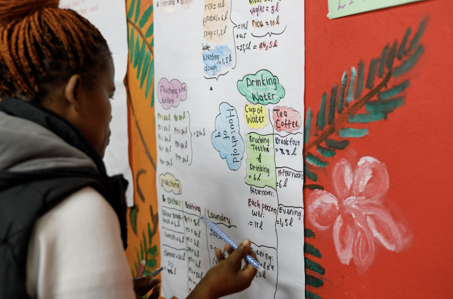 Climate Week Water Mapping
