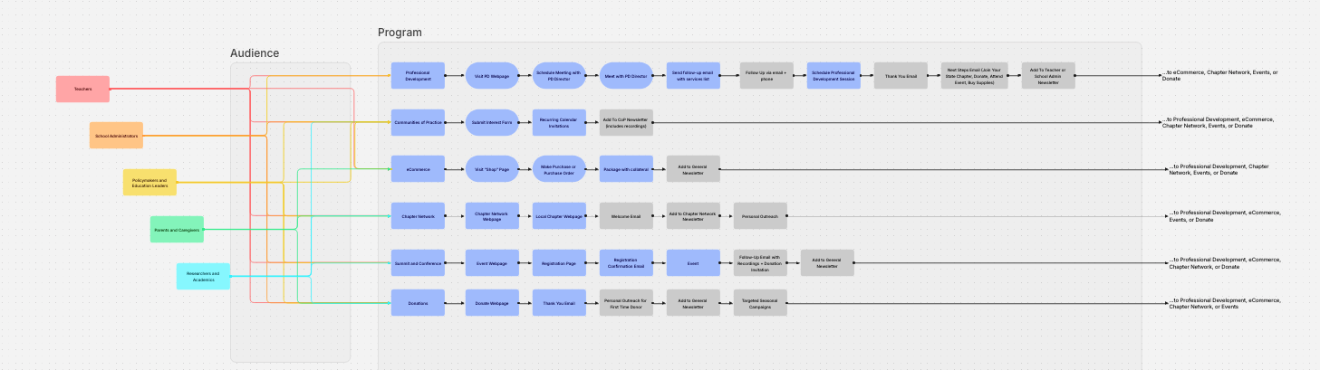 Screenshot 2026-02-10 at 10.33.18 AM.png