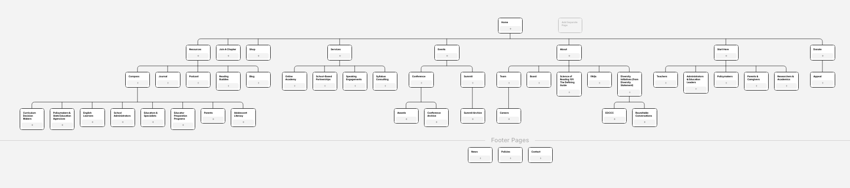 Screenshot 2026-02-10 at 10.33.59 AM.png
