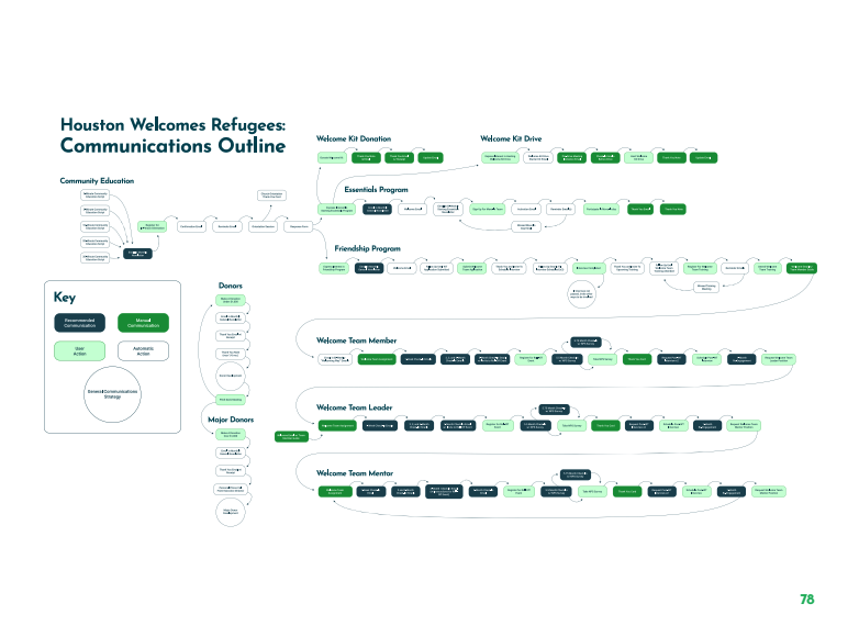 Screenshot 2026-02-10 at 11.18.11 AM.png