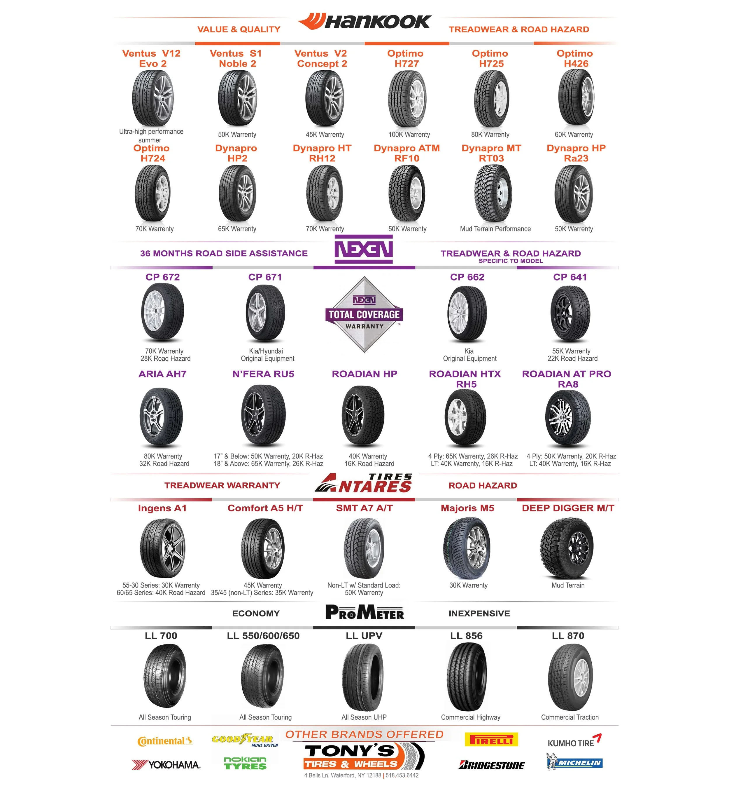 TTs-Tire Poster2 copy-01.jpg