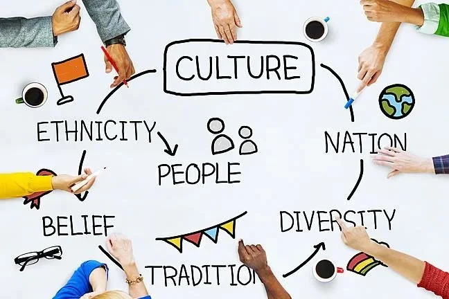 What Members Get Inside Culture Collective Media