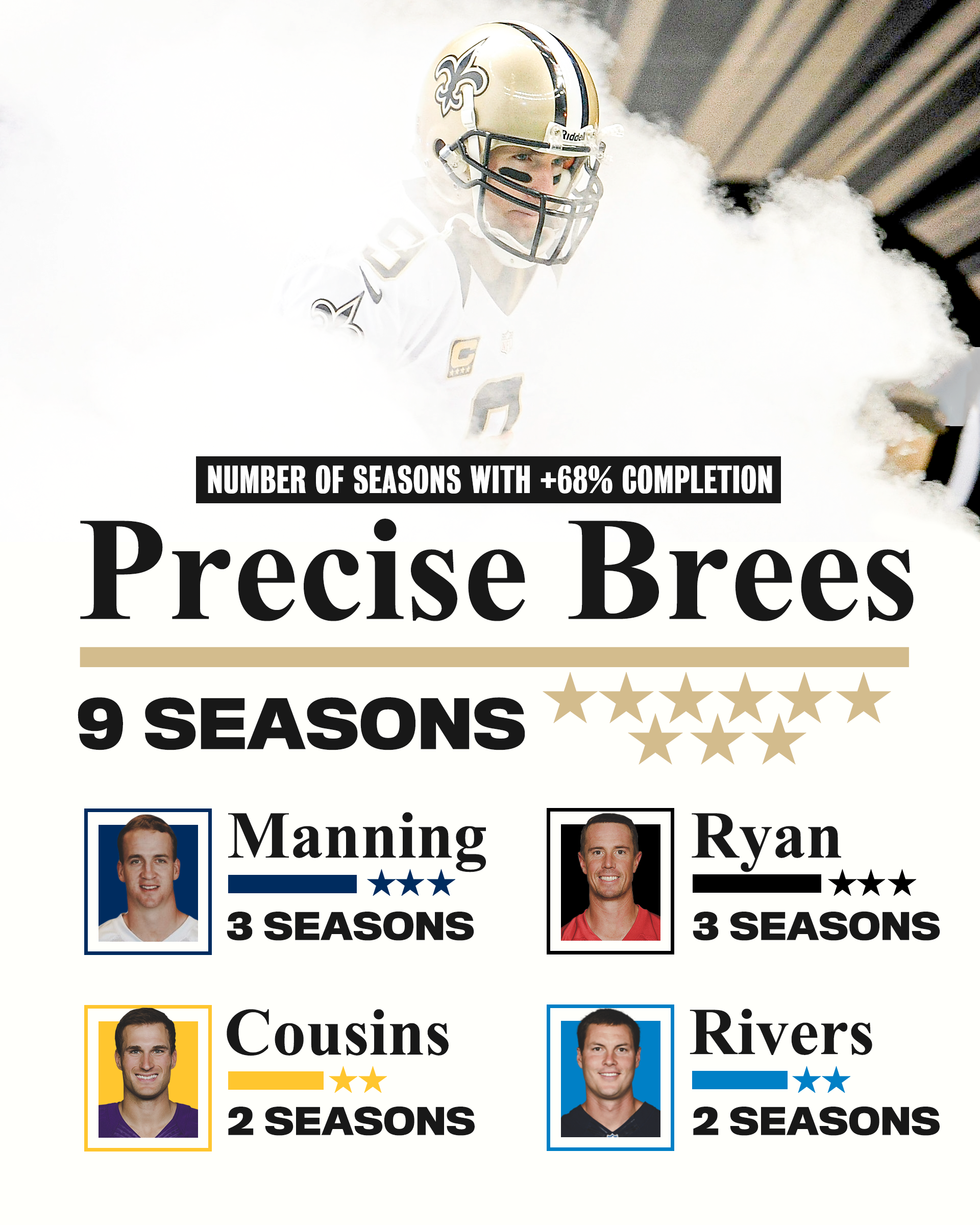 brees.png