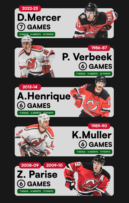 Frame 1goalstreaks.png