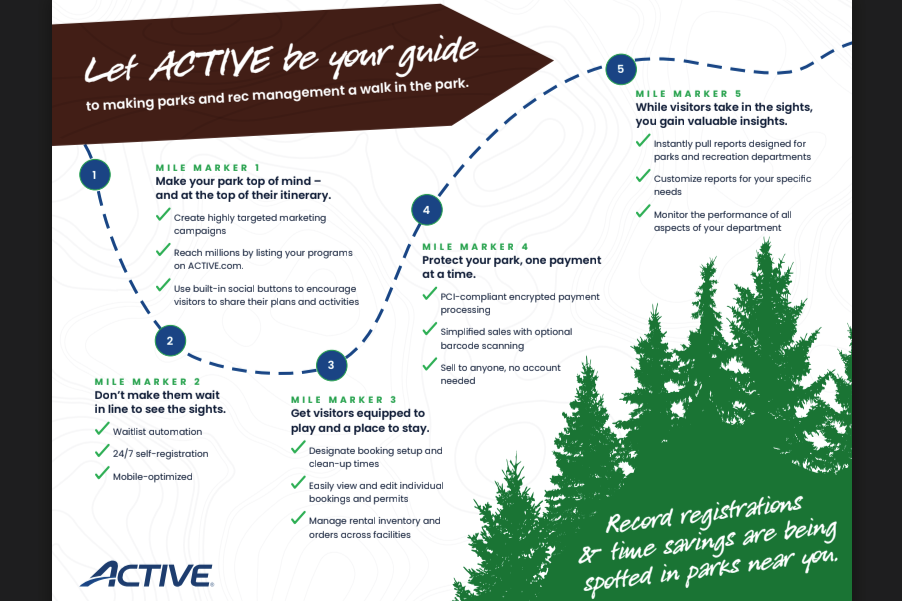 Let ACTIVE be your park guide.