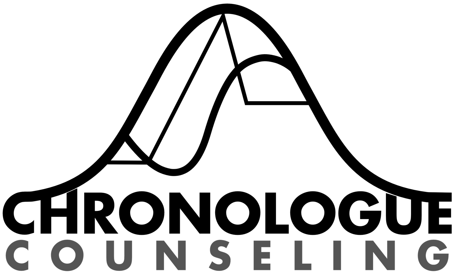Chronologue Counseling