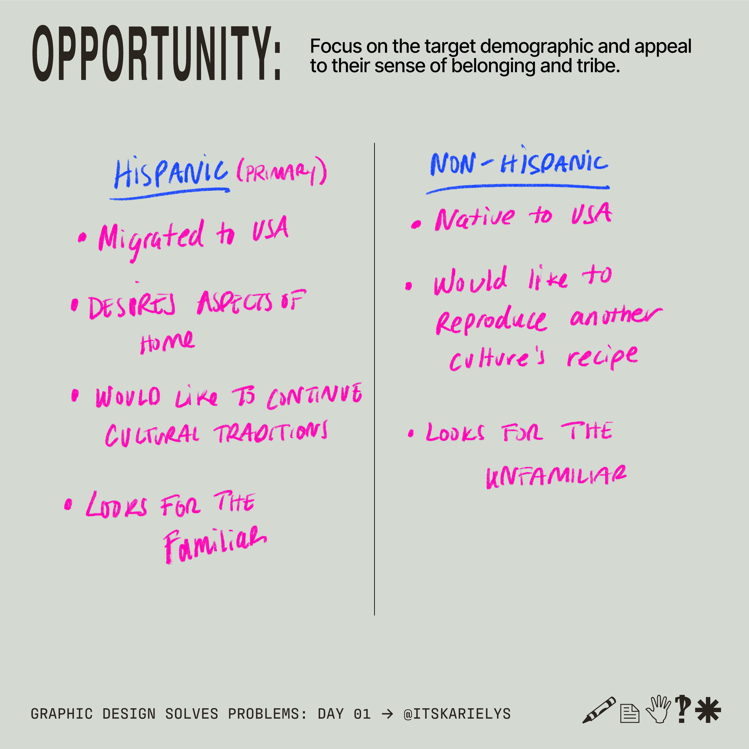 Day01-IMUSA-Web-2.png