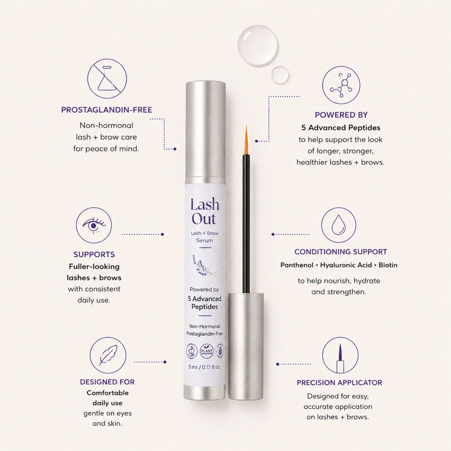 Lash Out Infographic Canva 1500x1500.jpg
