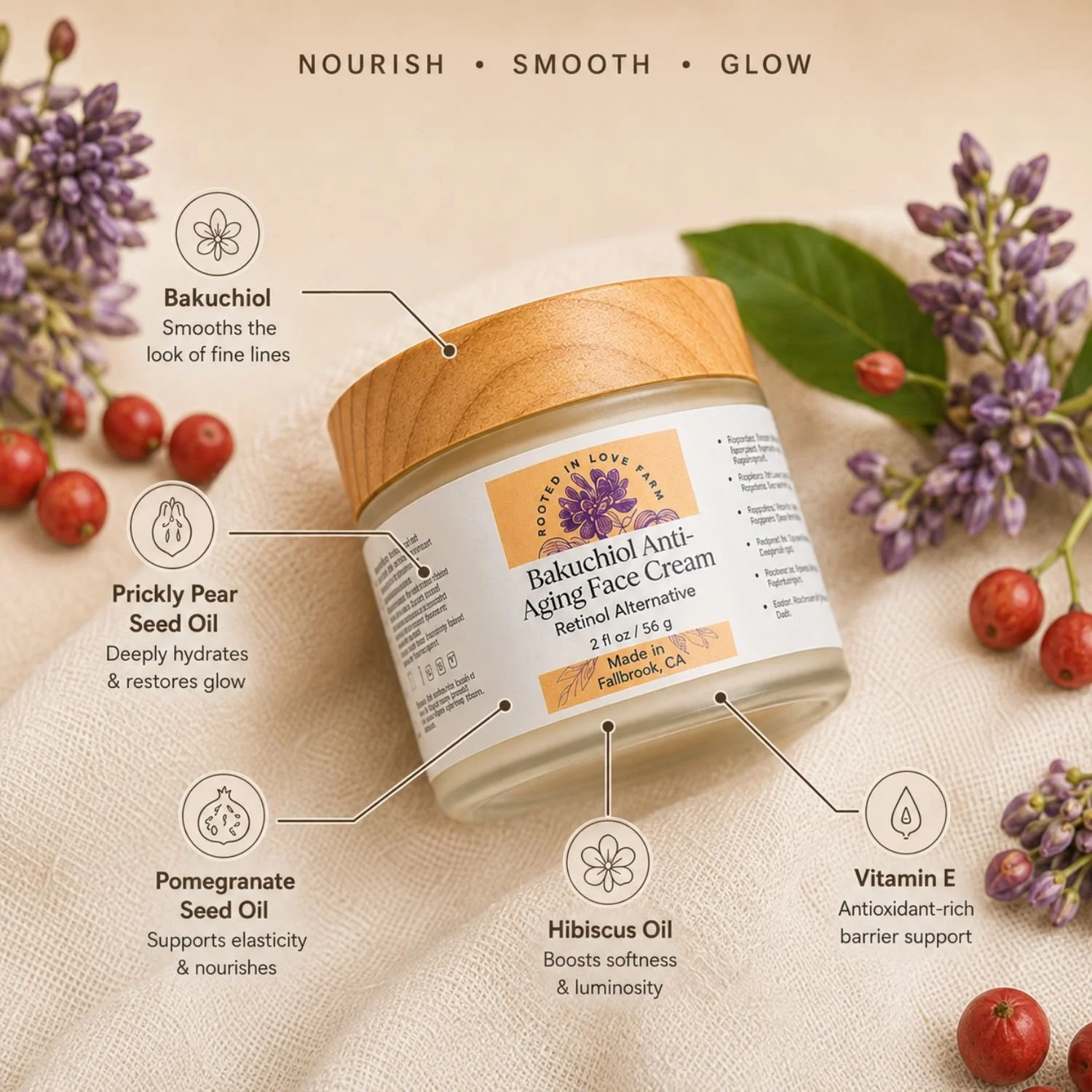 Bakuchiol Face Cream with key ingredient call outs.jpg