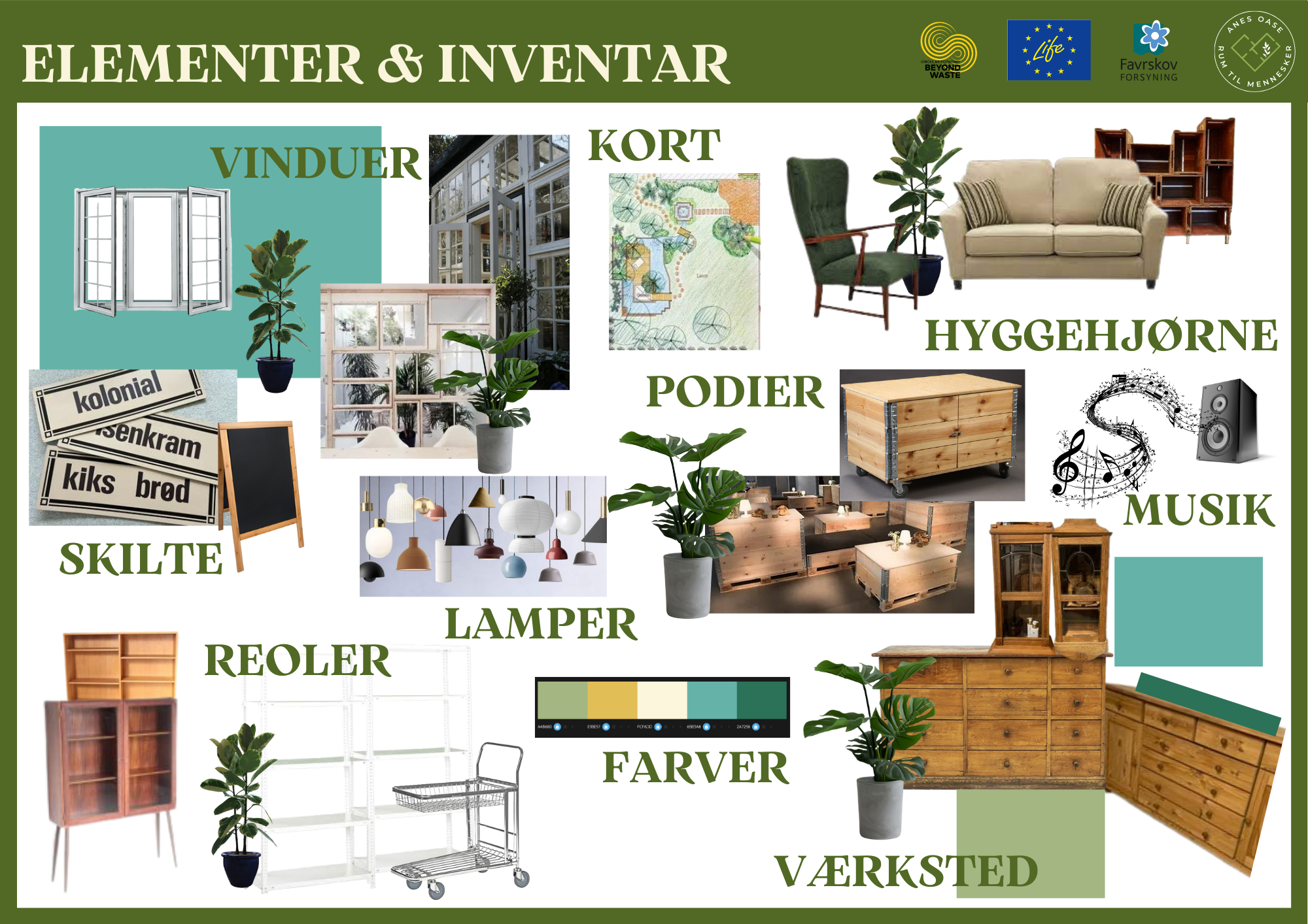 Design for Favrskov Forsyning