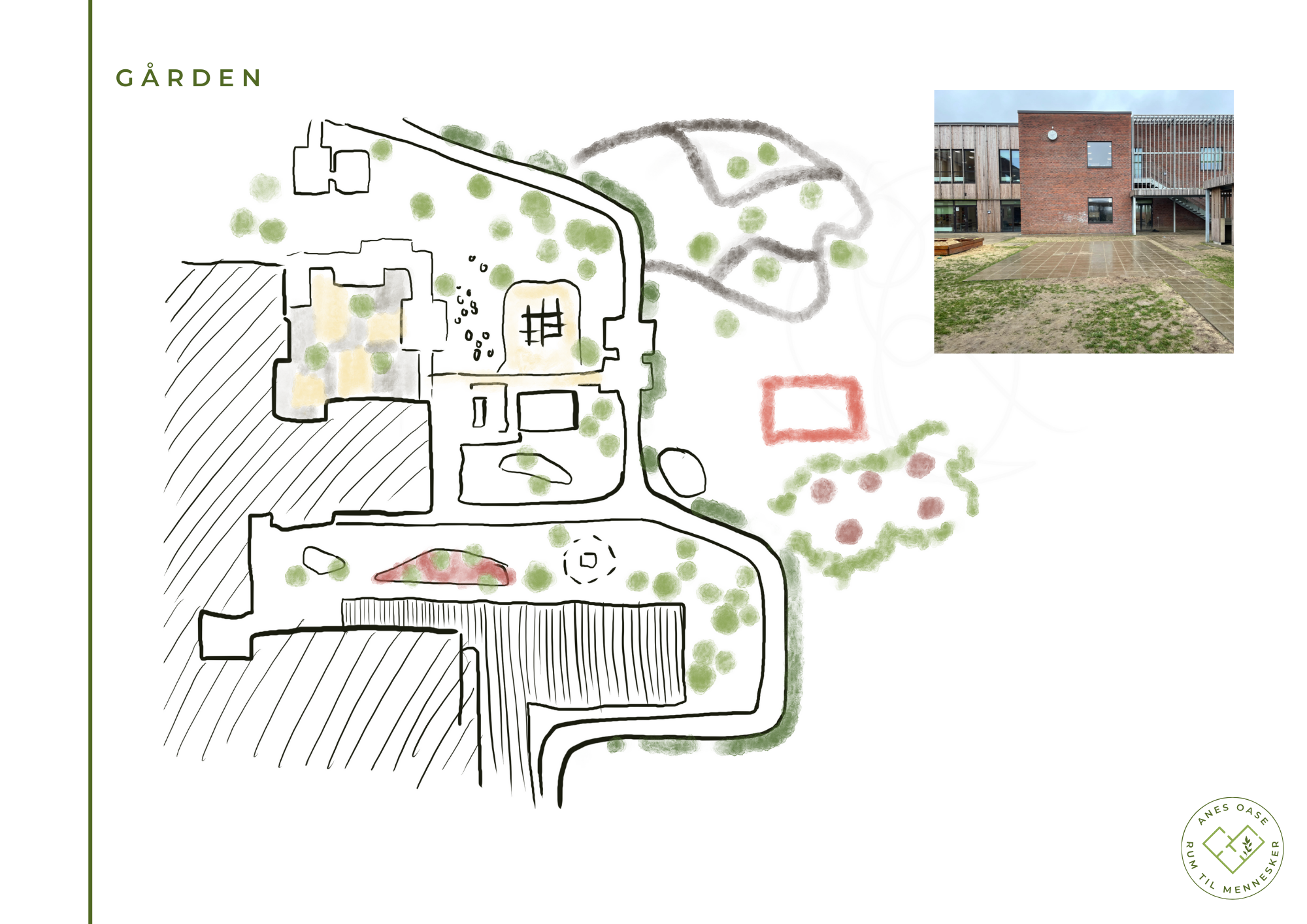 Skitseoplæg og inspiration for Sommerdæk Skole, Hørning