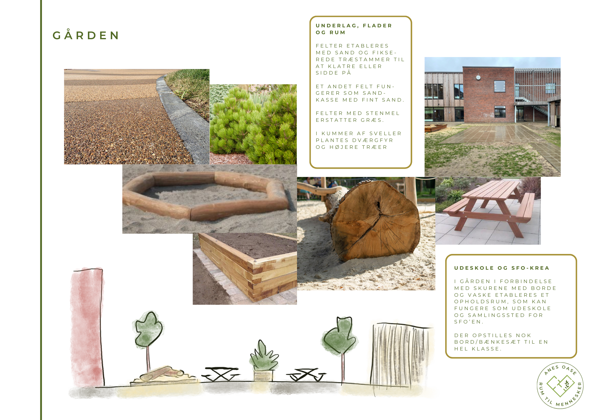 Skitseoplæg og inspiration for Sommerdæk Skole, Hørning