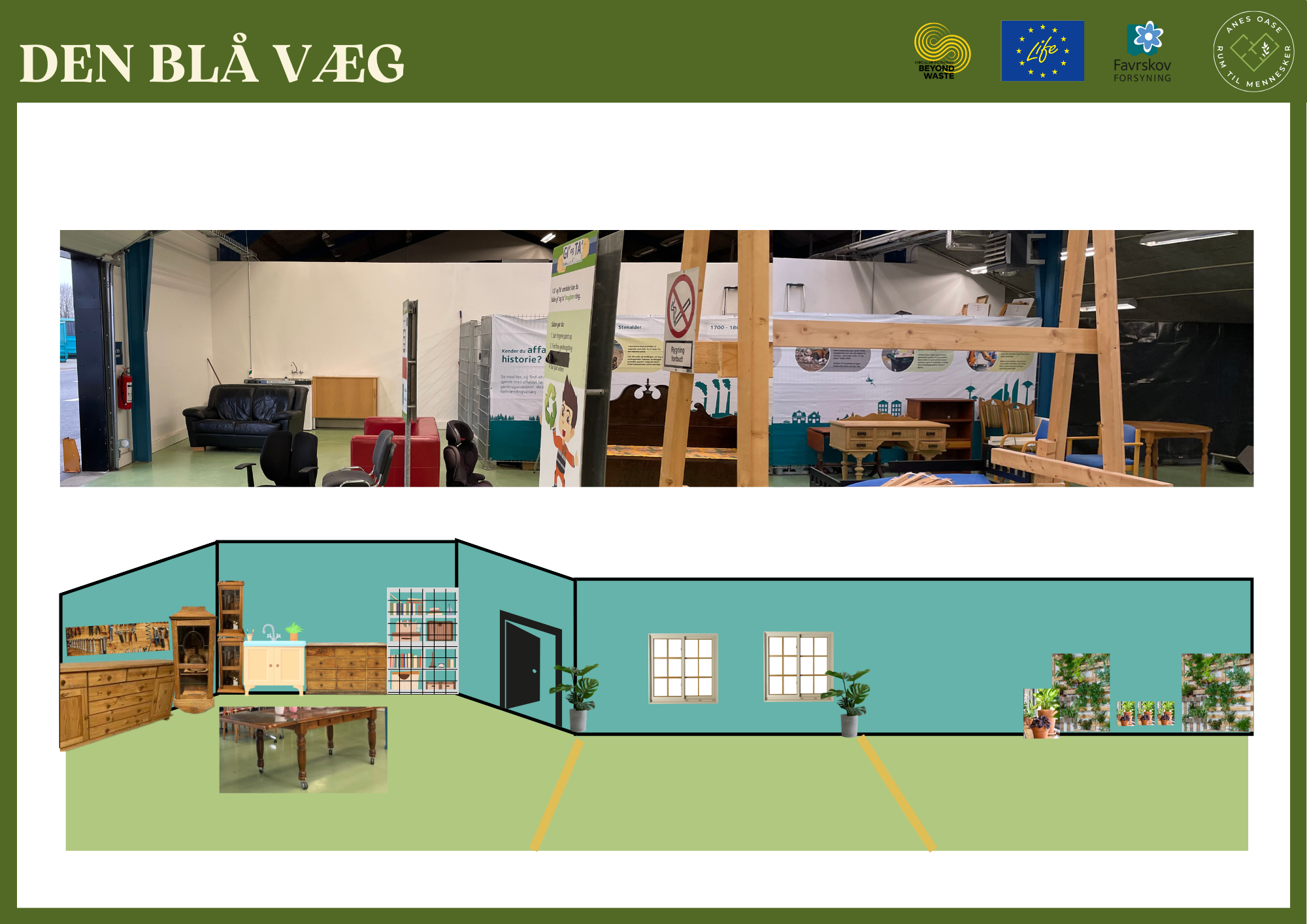 Design for Favrskov Forsyning