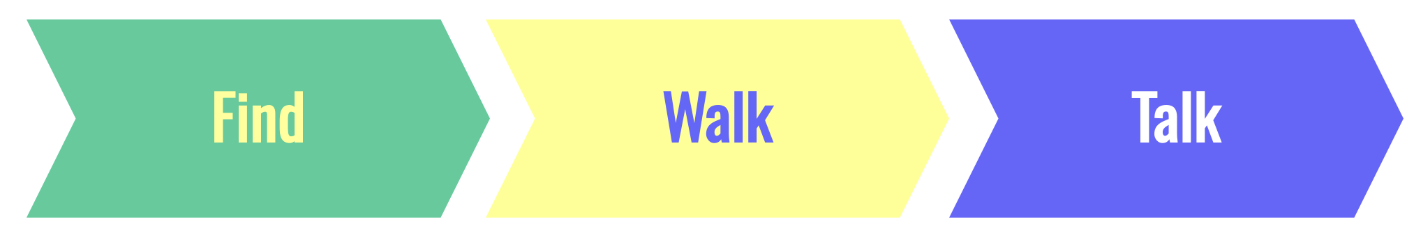 Find-walk-talk-Chansaars