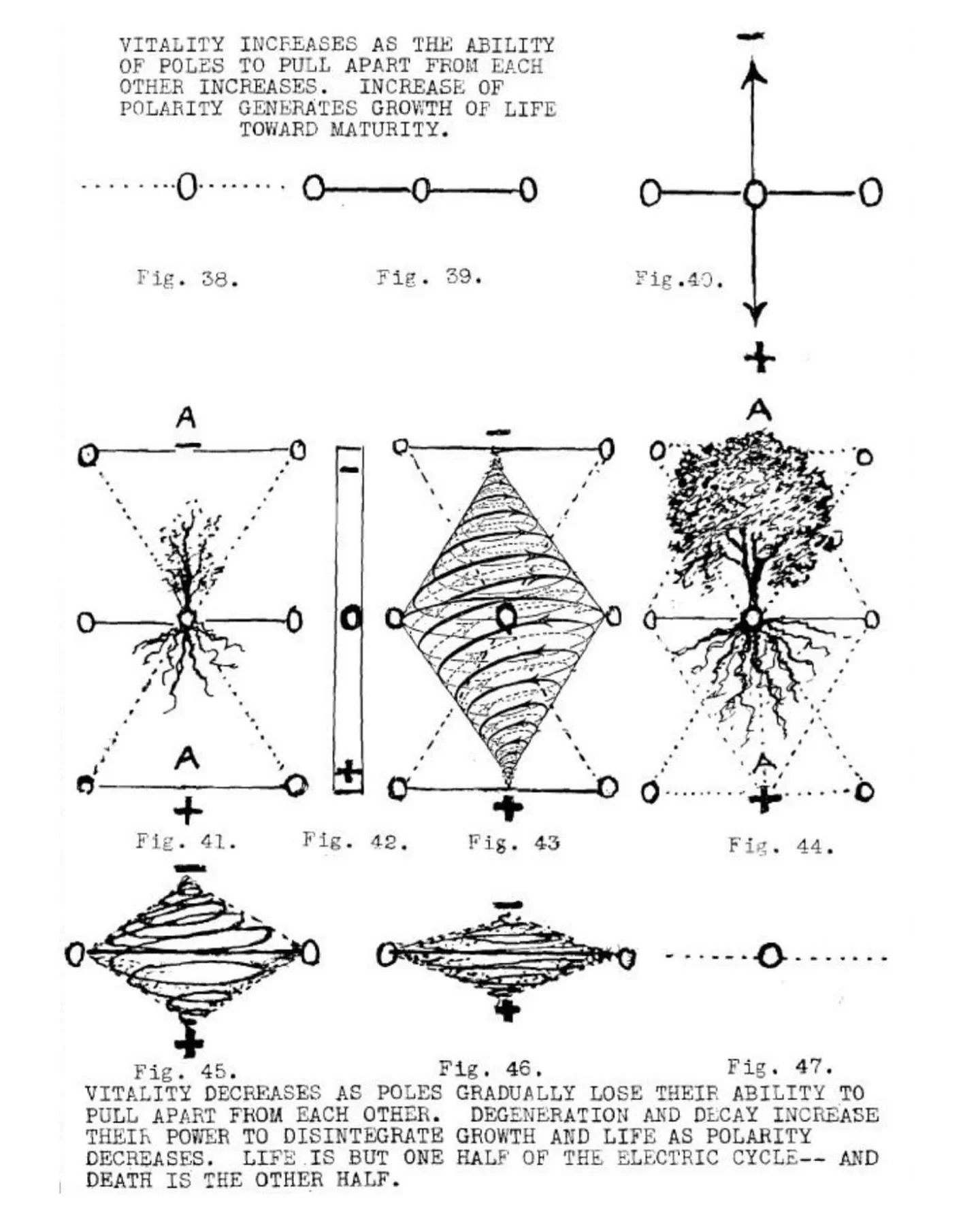 THE ABYSS OF ABSTRACTION

There is an abyss and an end to abstraction. 
You are the light when darkness is the only concreteness.

Within the abyss of abstraction, within total abstraction, you are left with yourself.
Just yourself. Only yourself.
An