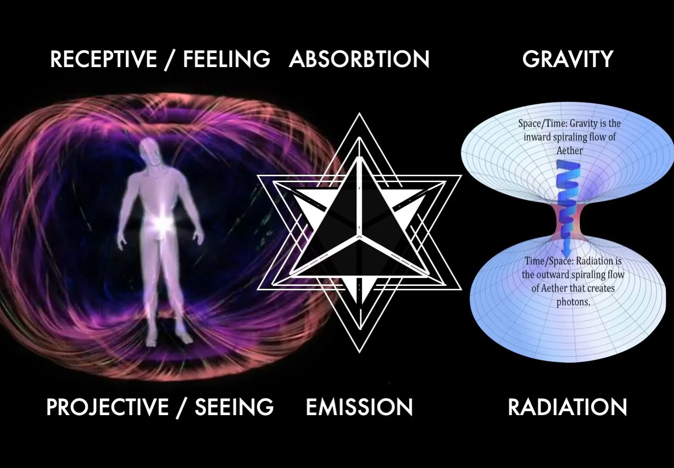 UNCERTAINTY PRINCIPLE

We often project our happiness to correspond with a manifestation: A big house, a holiday, a party, a gift, etc. But more often than not, when we attain that manifestation our happiness is elusive and temporary. We thought it w