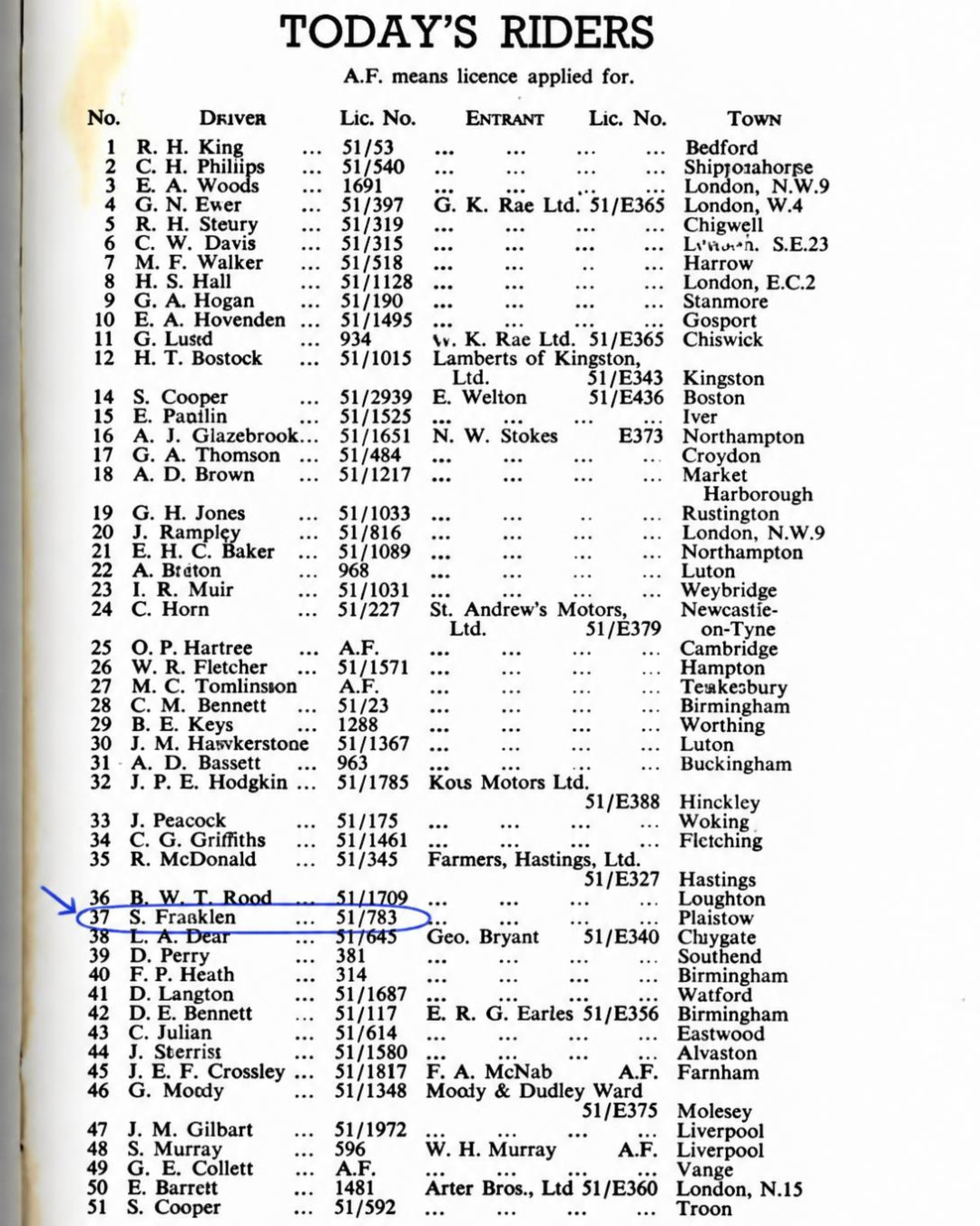 First race listing at Goodwood in 1951