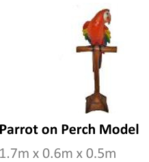 Parrot on perch  - Copy.png