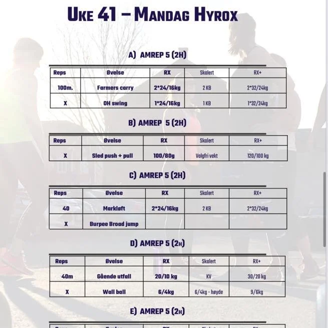Hyrox &oslash;kter uke 41! Vi har gjort om litt p&aring; programmeringen b&aring;de pga v&aelig;r og at det er litt mindre trafikksikkert &aring; sende dere ut p&aring; l&oslash;ping i m&oslash;rket. Noen &oslash;kter er fortsatt helt uten l&oslash;p