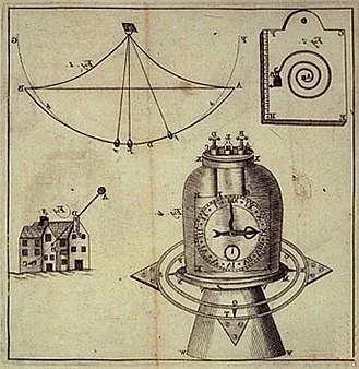 The Longitude Problem