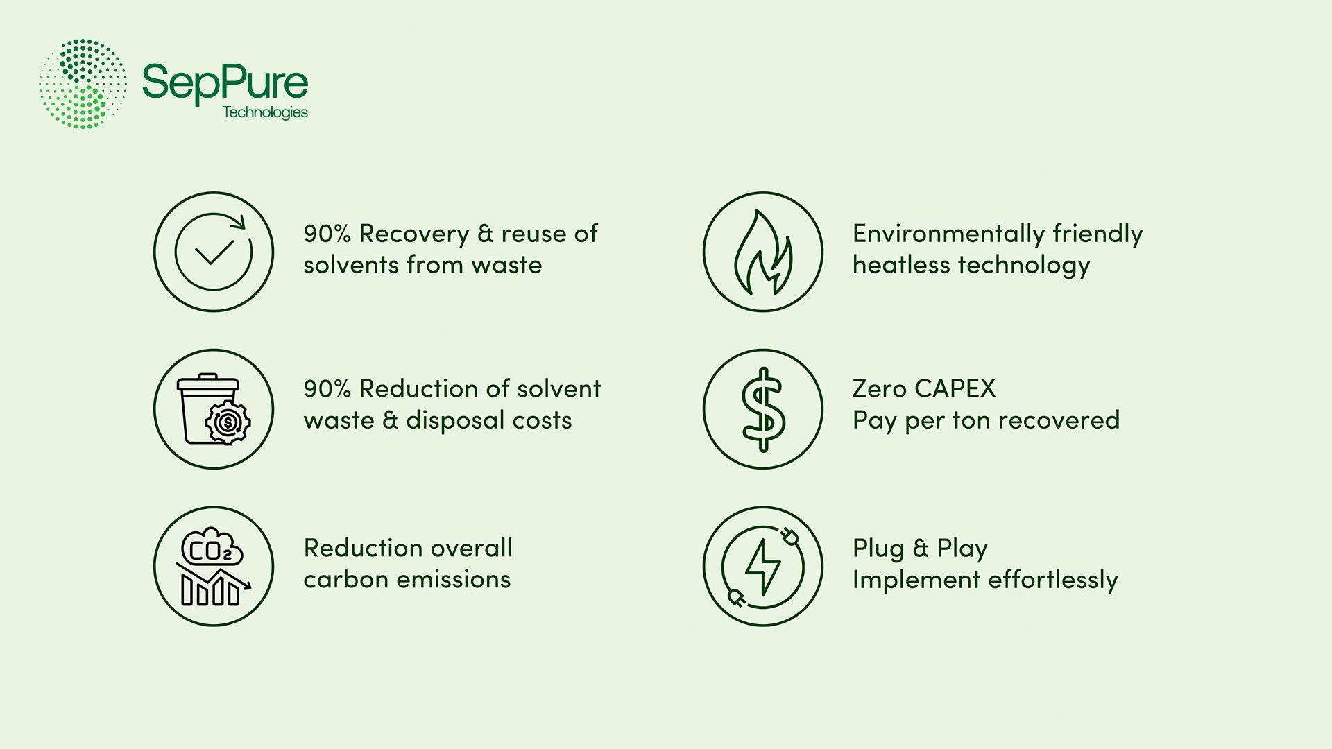 6 Key Benefits of SepPure’s Solvent Recovery System for Semiconductor Filtration