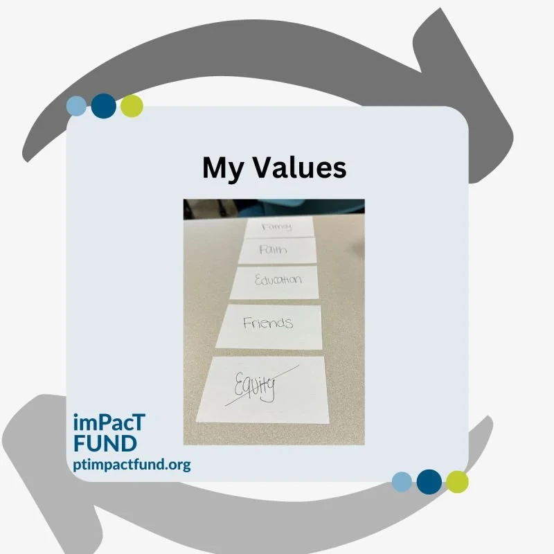 My Values