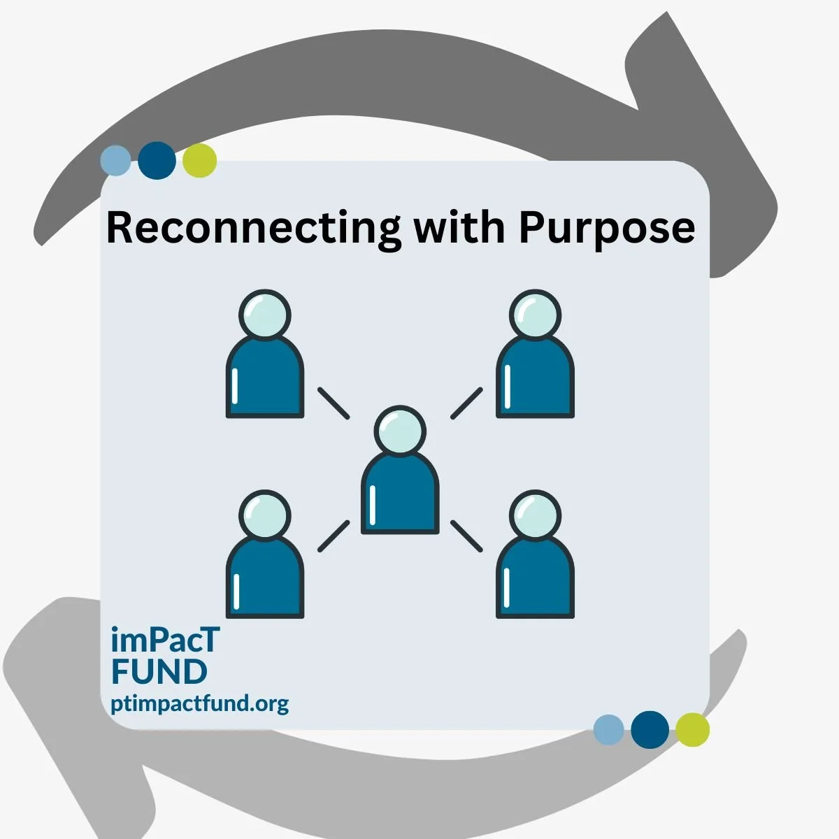 Reconnecting with Purpose