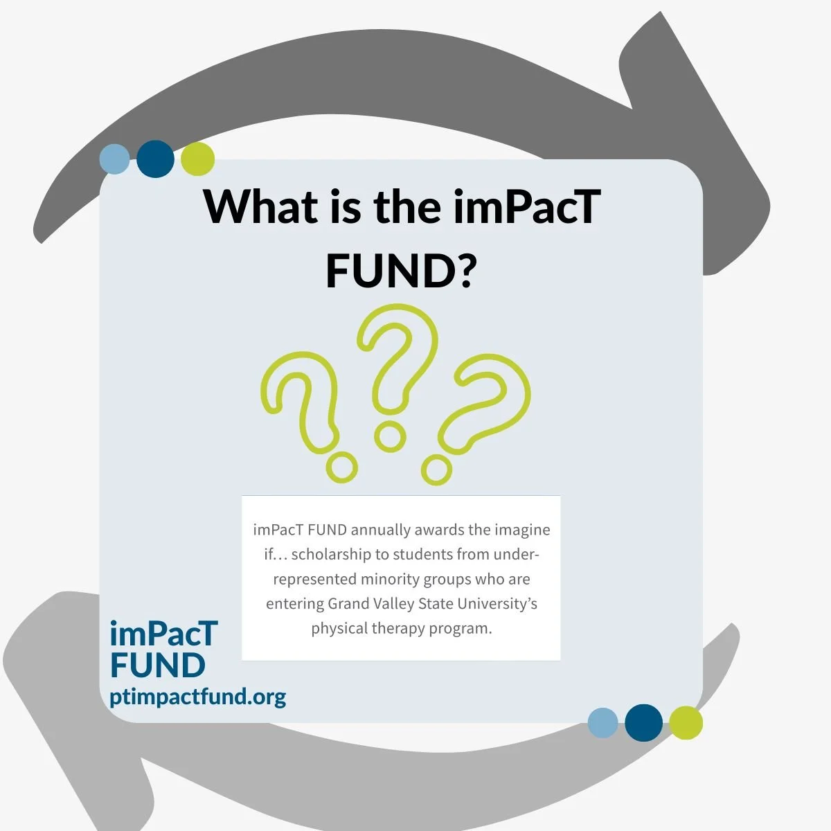 What is the imPacT FUND?