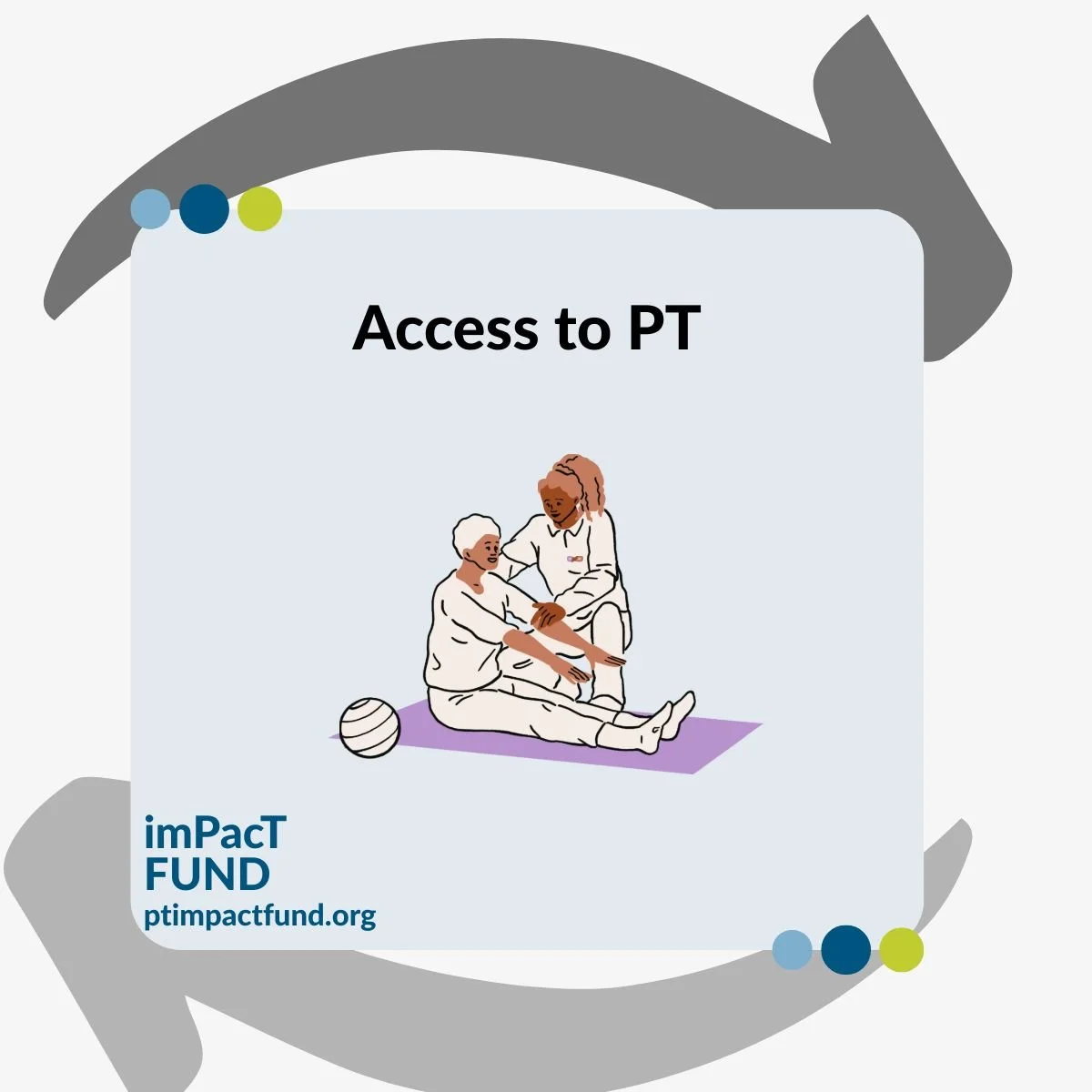 Access to PT