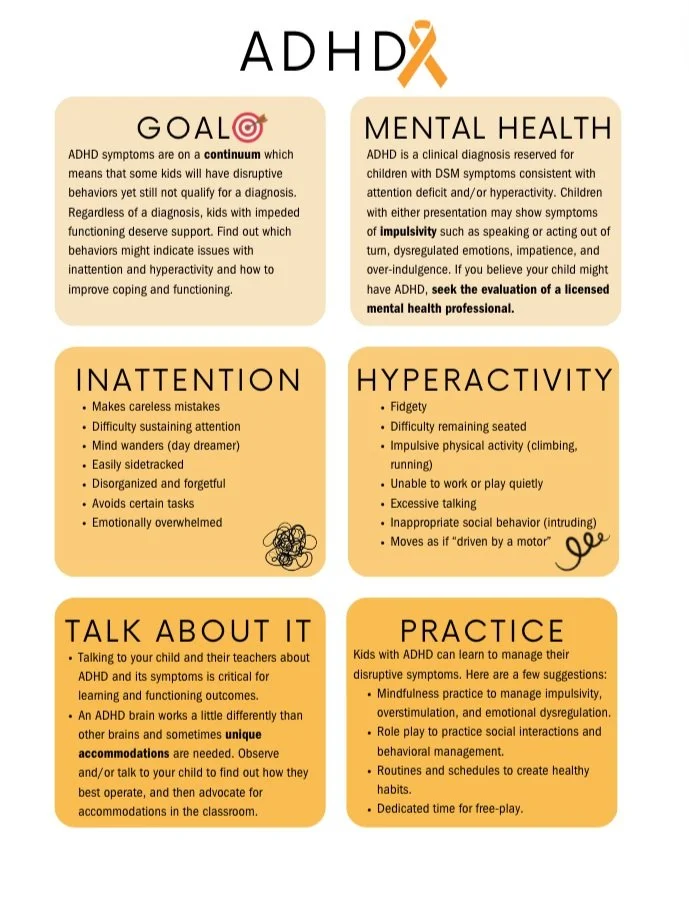  Free Printable ADHD Infographic for Therapy with Kids 