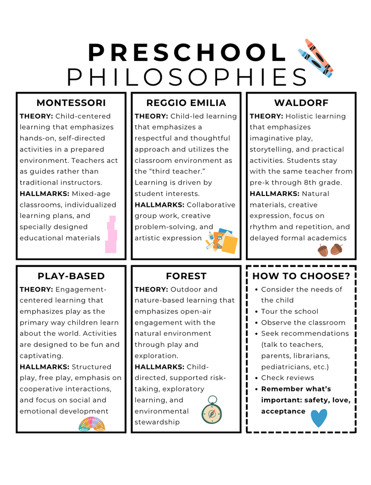 Free Infographics for Child & Adolescent Therapy — Child Therapy Guide