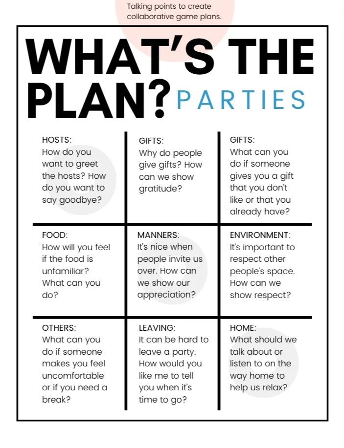 What's the Plan? Parties