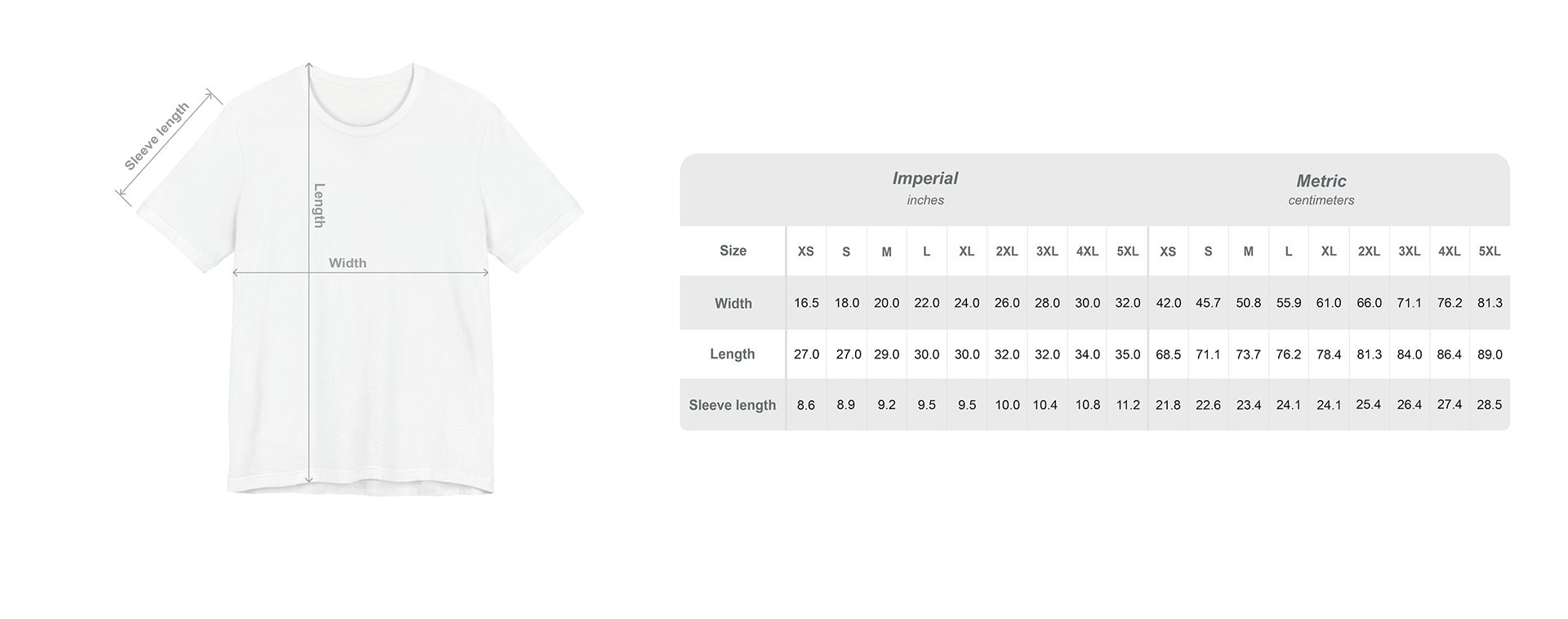 Tableau de mesures pour t-shirt, avec colonnes en pouces et centimètres. Un t-shirt blanc avec marques indiquant la longueur, la largeur et la longueur des manches.
