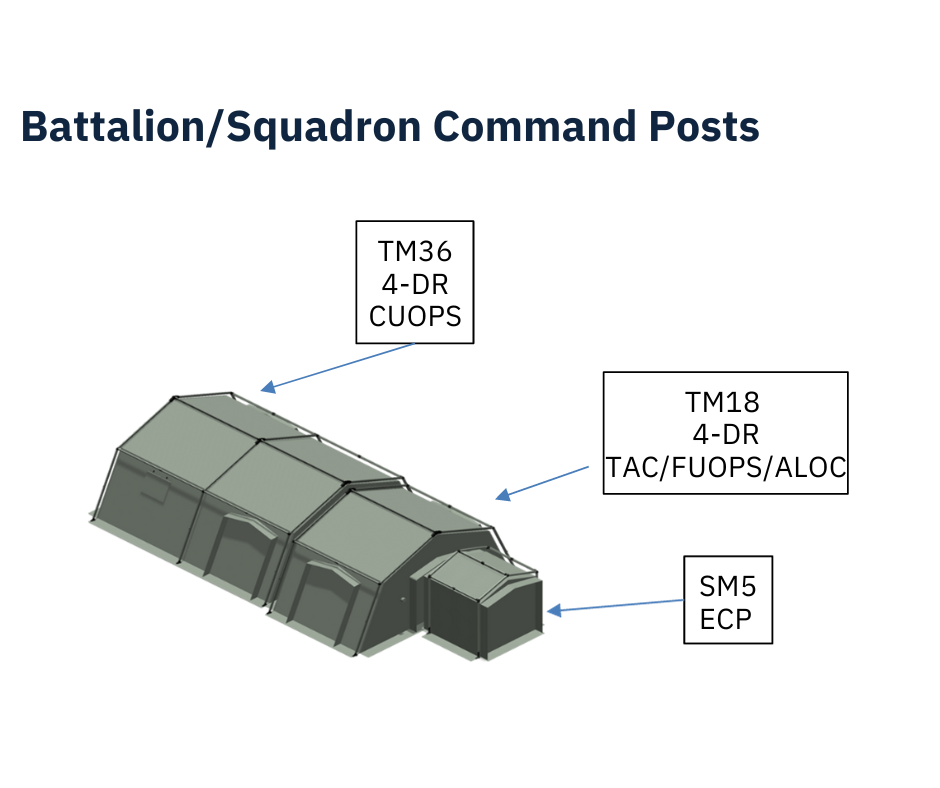Military Tent System — UTS
