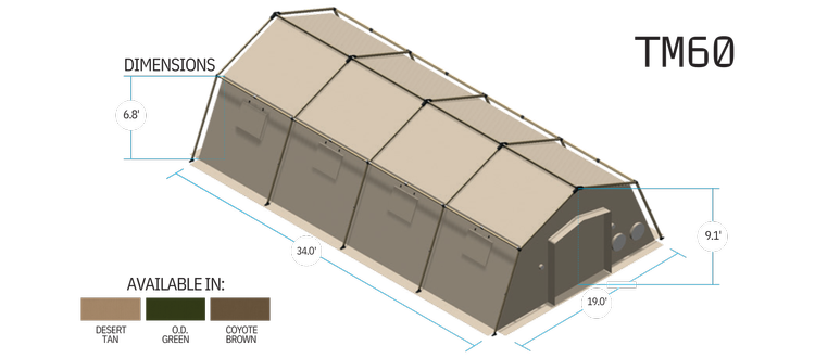 TM60 — UTS