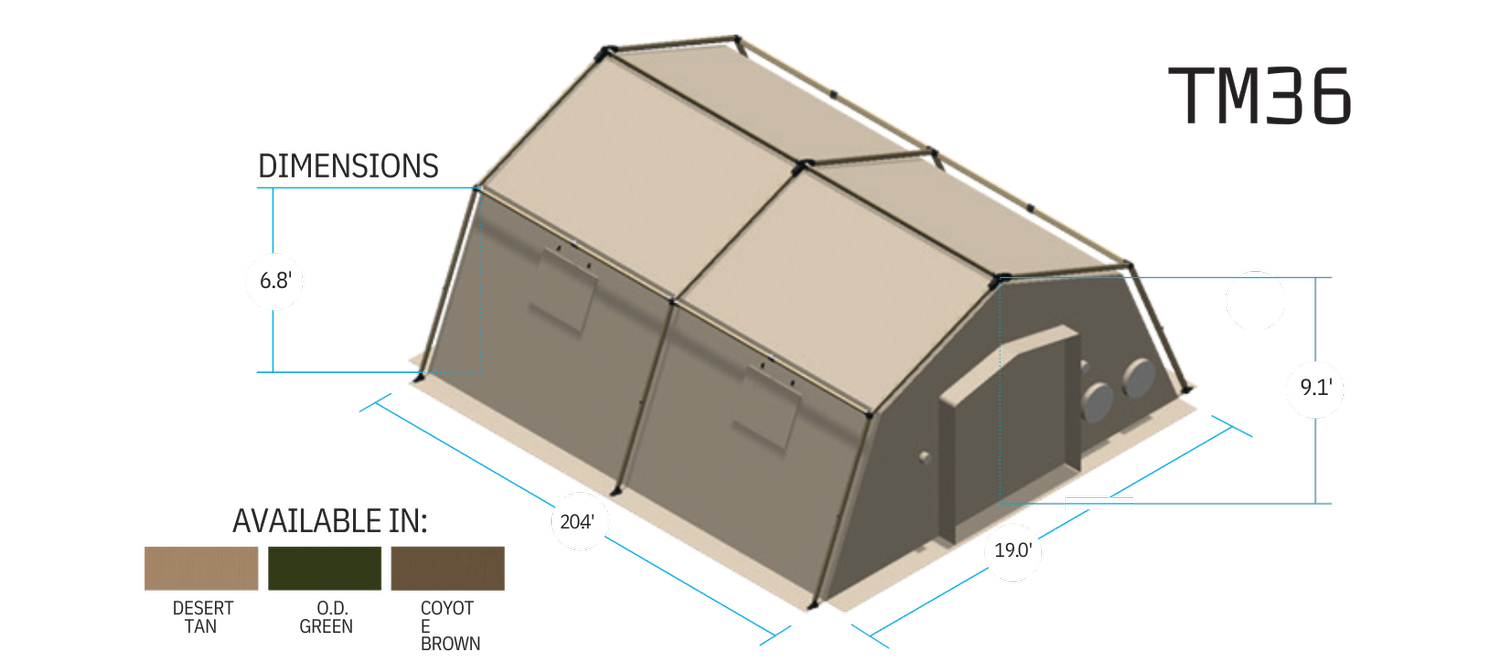 TM36 — UTS