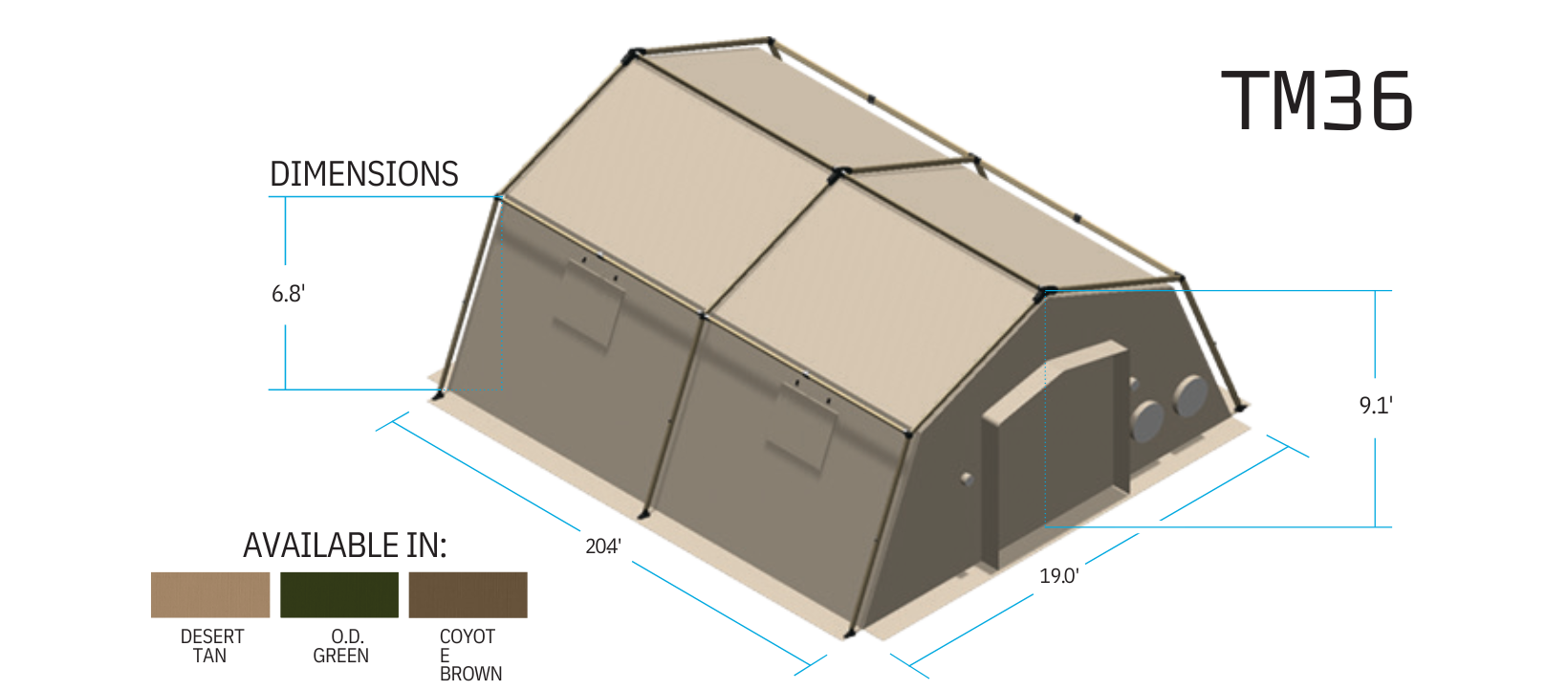 TM36 — UTS